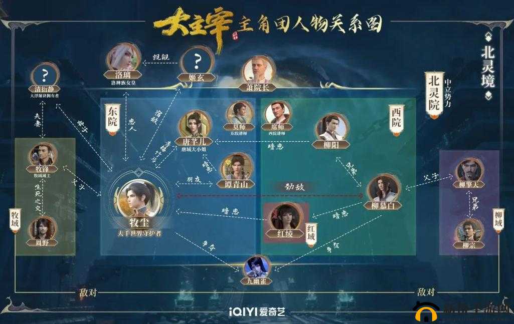 牧尘姬玄之力量比拼:谁领风骚于大主宰手游中?