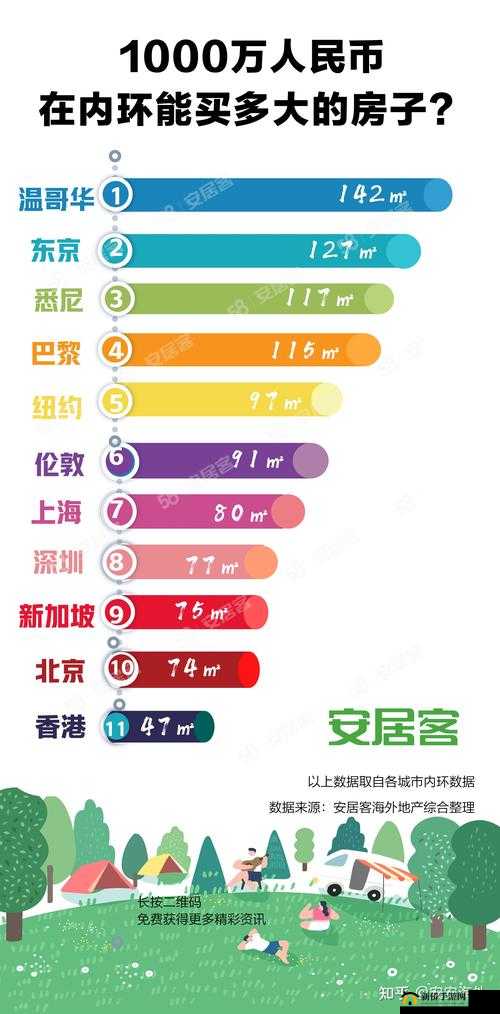 大都市Megapolis城市币获取攻略:多元途径解析