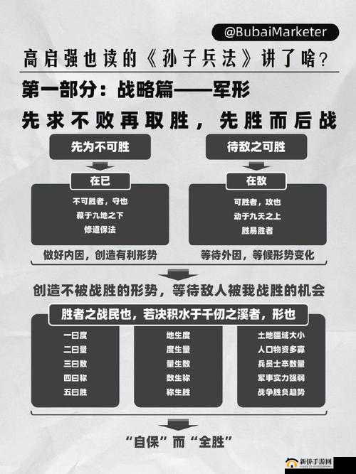 《群雄割据卡牌分类详解:战略战术网打尽》