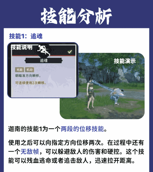 潮人篮球布莱尼深度解析:技能特点、玩法攻略及实战表现一览