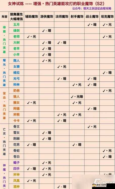 《秦月友情试炼:策略合作玩法定解》