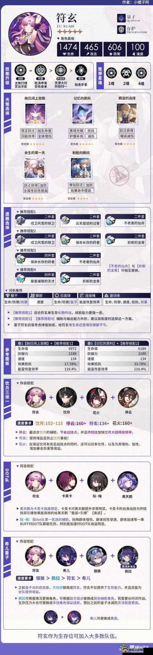 《天天酷跑》炫飞钻石场顶级装备搭配与实战解析攻略