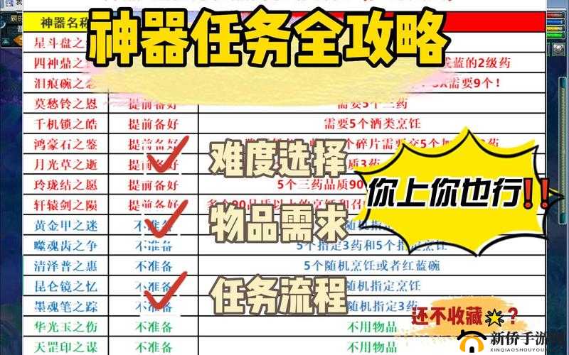 天天英雄商人物品选择攻略大全