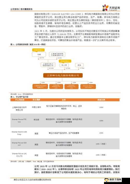 《幻想军团》商店供不应求现象解析报告针对系统短板的专业性分析