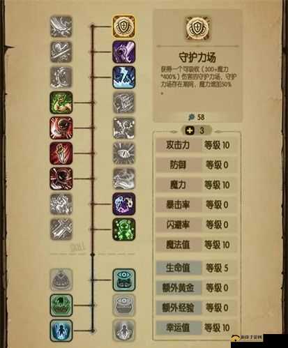 贪婪洞窟 2 哪个职业最强 各职业加点攻略推荐