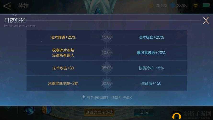 激战狂潮苏菲娅强化选择要点及推荐