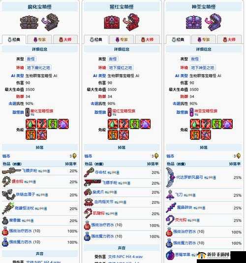 泰拉瑞亚克总召唤方法及注意事项