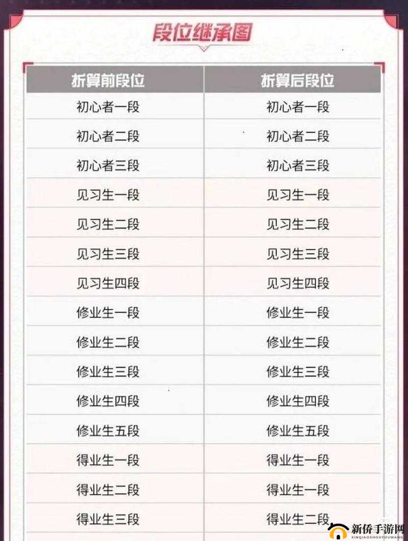 决战平安京石距之旗作用及捡起方法解析