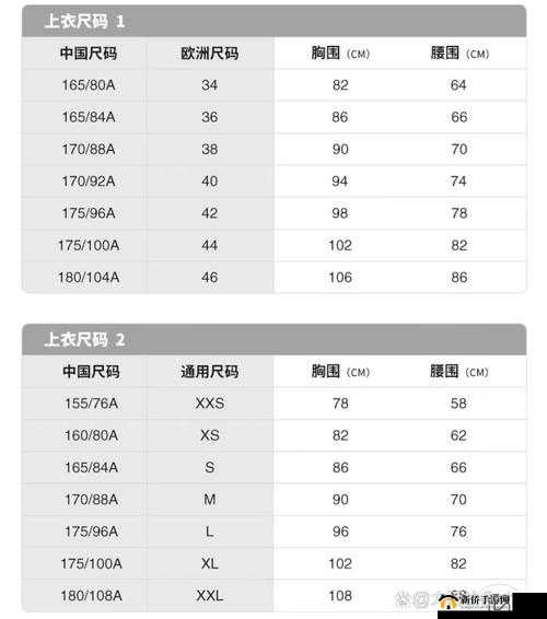 国产尺码和欧洲尺码表对照- 一目了然