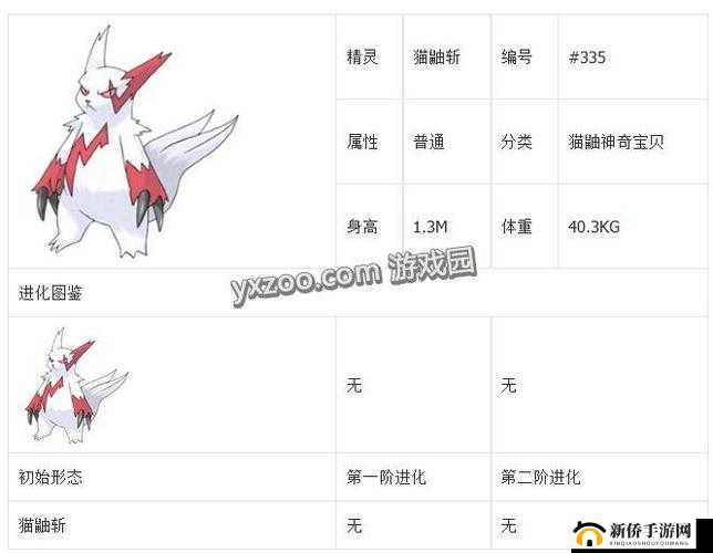 关于口袋妖怪复刻:猫鼬斩属性数据概览
