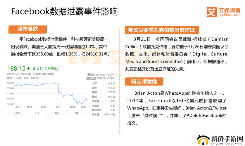 国外免费舆情网站有哪些:监测舆情趋势