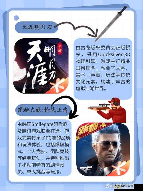 《松饼骑士手游角色深度解析:属性特点览》