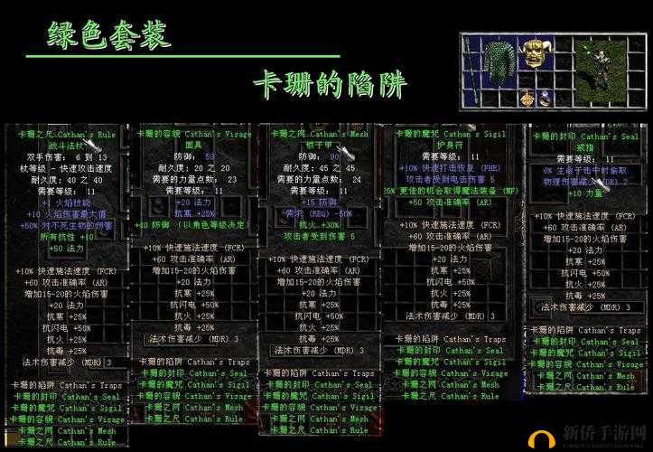 孔明未曾预见:嗜血套装绿装深度解析