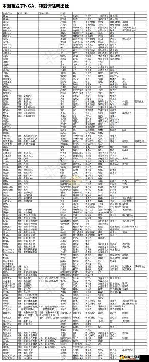 上古世界猎人全面解析:攻略与技能全解