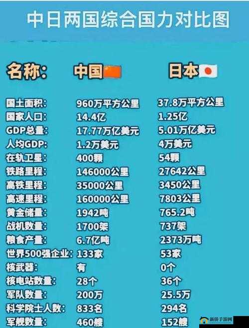 日本一品和二品区别:深入剖析与对比