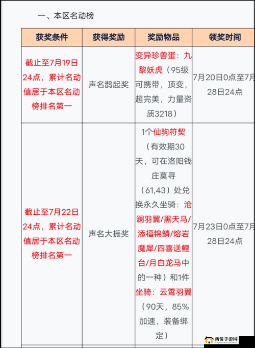 蜀门手游天书系统玩法全攻略:与详细指南