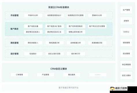 成免费 CRM 特色学生版特点之解析