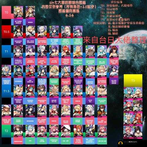 《神之谕》公会战策略解析:玩家公会PVP竞技规则详解