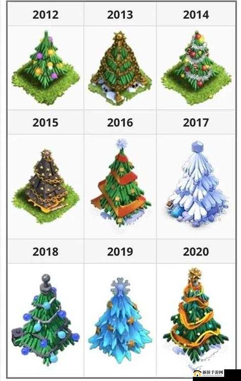 自由幻想手游摇圣诞树攻略及技巧全解析