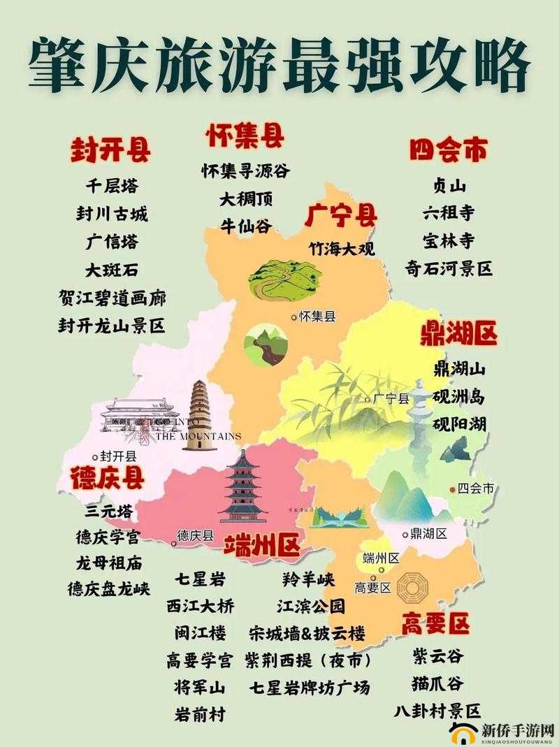 《新手必读:玩转西游全攻略》