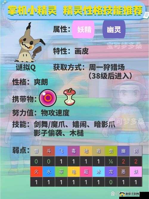 小小妖怪精灵图鉴:攻略与培养推荐