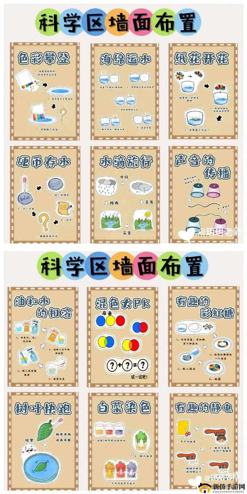 一区三区五区十区的区别是什么