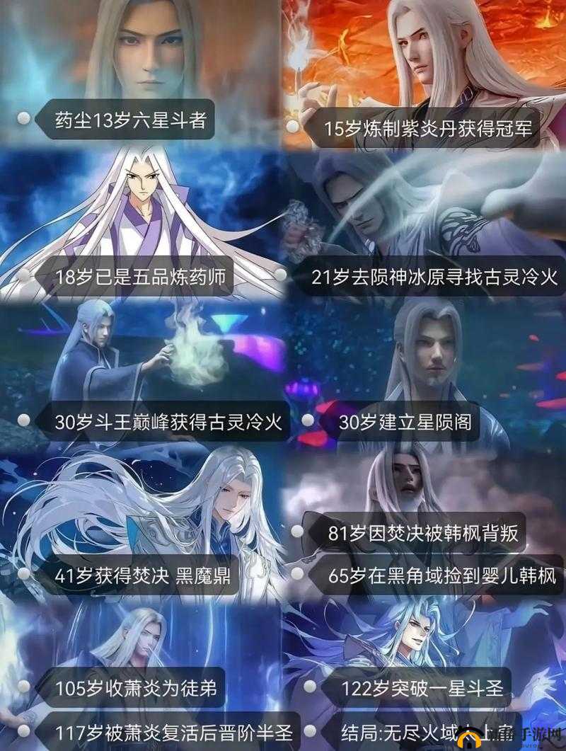 斗破苍穹手游:选斗帝与最强炼药师之差异