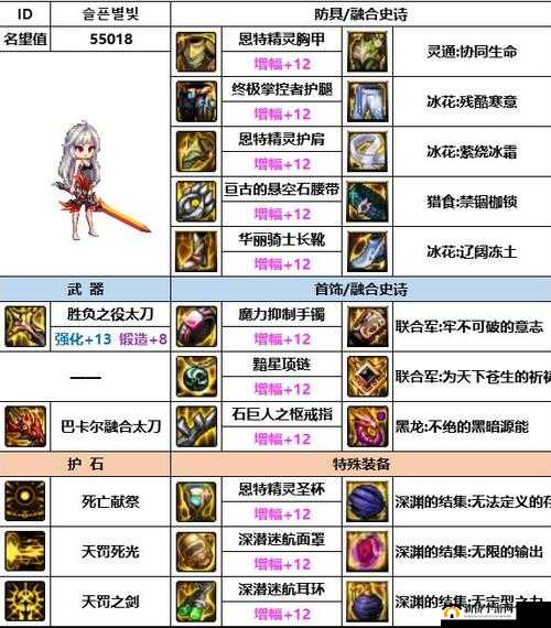 最终契约水哈娜奈特莉技能曝光装备搭配推荐