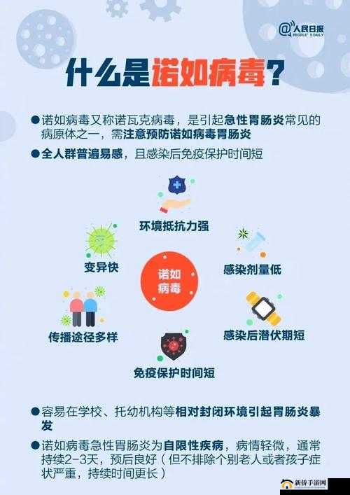有病毒的网站:危害与防范措施
