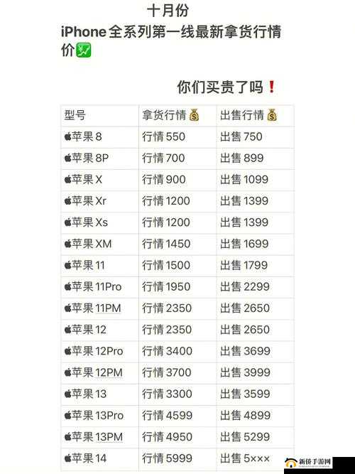 流星蝴蝶剑手游荣誉商场购买选择全攻略 到底买什么性价比最高呢