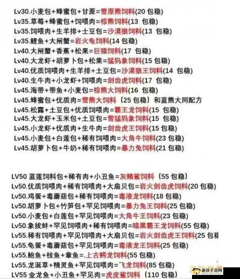 创造与魔法小胖丁制作方法及所需材料详细一览
