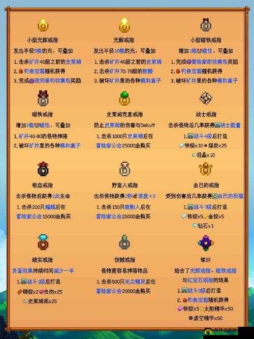 星露谷物语:姜岛新戒指全解析与收集指南