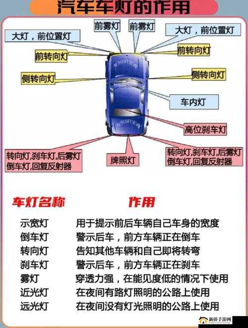 GTFO照明工具介绍:灯光效果全面解析与对比