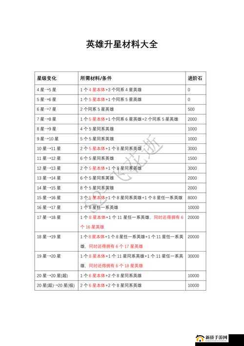 堡垒之夜手游新手必备:材料木材采集深度解析,物资采集不迷茫攻略