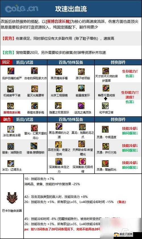 师父玉玺加点攻略:心得分享与技能强化建议