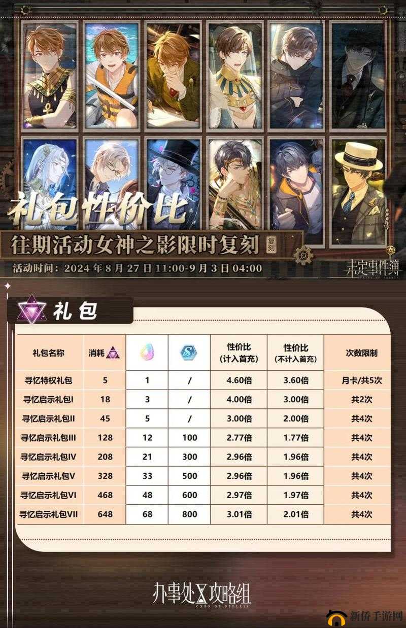 女神之泪:谁是最强职业选择?