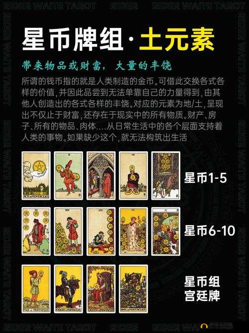 Rider 公测时间详解:何时正式开启公测