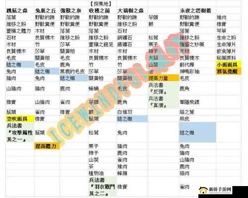 天穗之咲稻姬宠物攻略:宠物获取方法及养成指南
