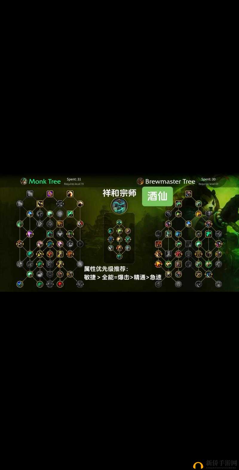 魔兽世界8.0武僧专精天赋选择攻略：深度解析武僧专精与技能搭配优势