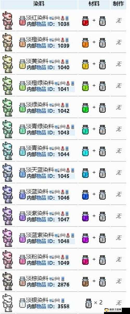 泰拉瑞亚染料商服装获取指南:时尚染料的秘密武器