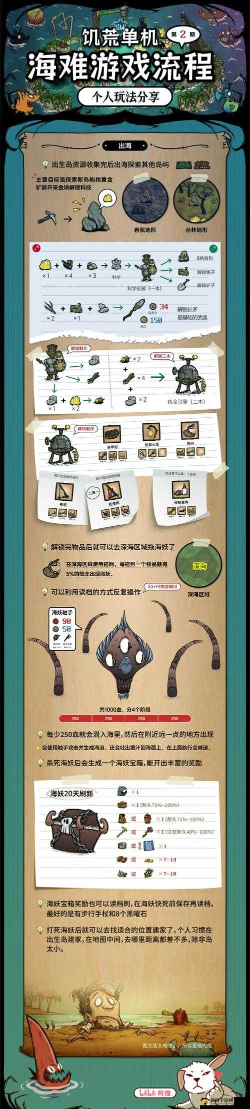 饥荒海难DLC齿轮怪位置解析:寻找齿轮怪的指南