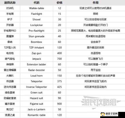 超级战机指南:T版系统详解与玩法探究