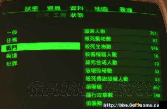辐射4潜射高效流攻略:前期技能加点分析与潜狙流玩法详解