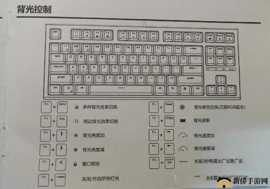 讨鬼传极PC版操作指南:键盘按键设置详解