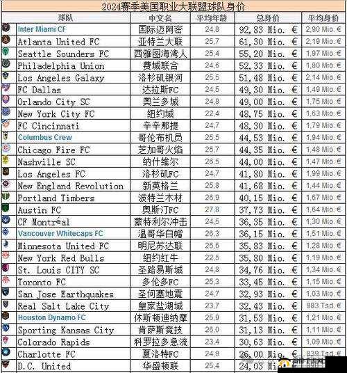解析美国职业摔角联盟2K16配置要求:最低配置的全面解析攻略