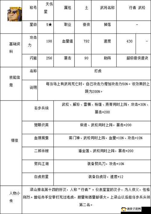 进击的巨人2欧鲁角色详解:属性技能全面剖析与攻略指南