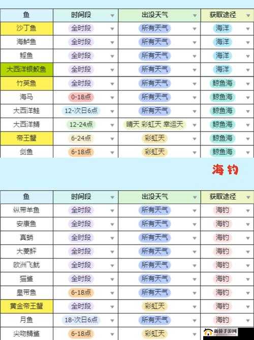 部落与多周目无敌打法攻略