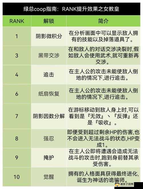 黑手党3无声BUG人物对话解决攻略