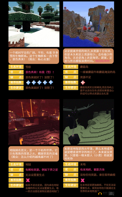 《孤山速降:探索极限挑战的必备配置指南》
