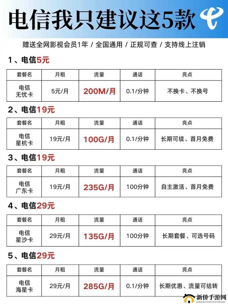 成片一卡二卡三卡观看详细指南